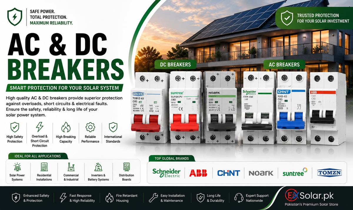 AC & DC Breakers