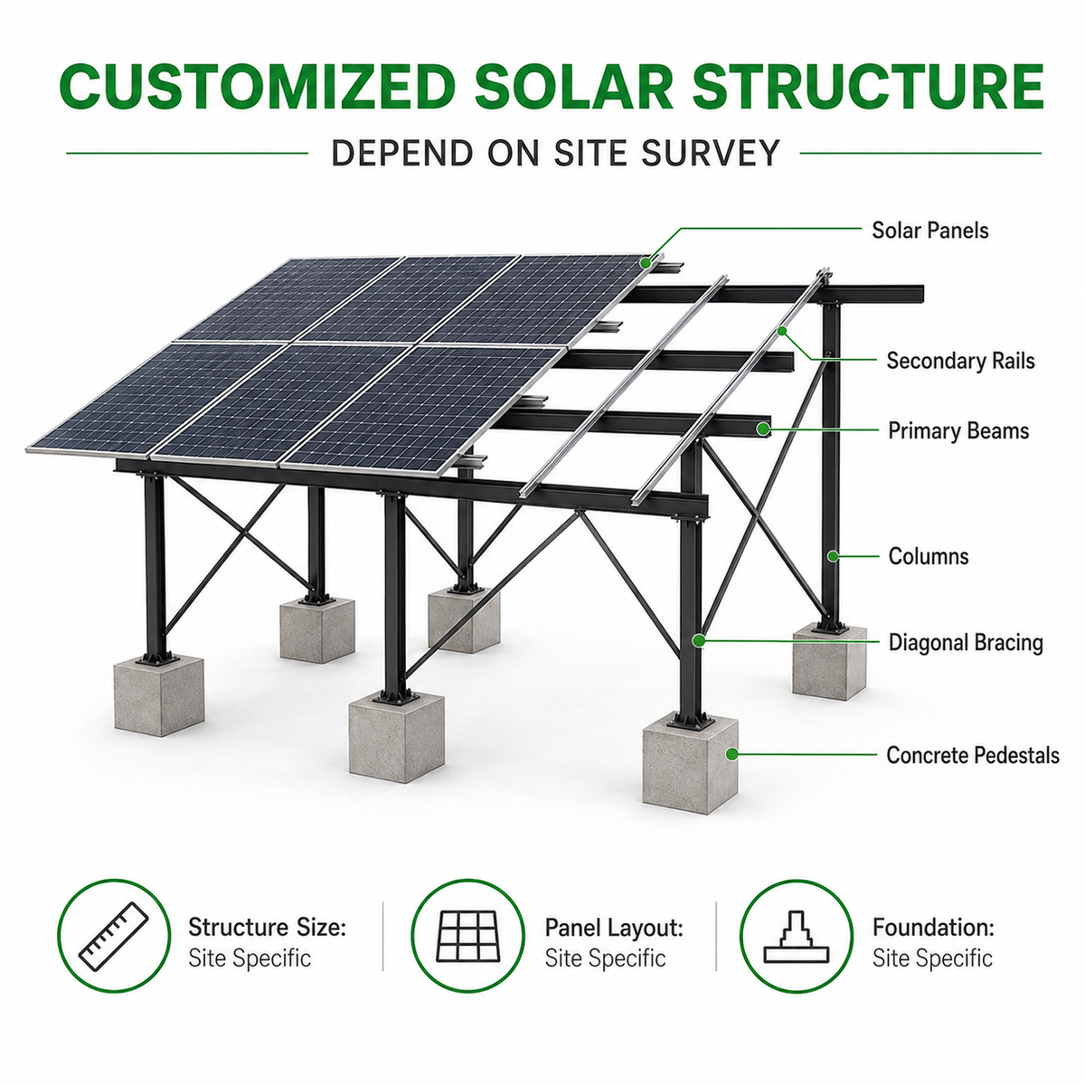 Customized Solar Structure