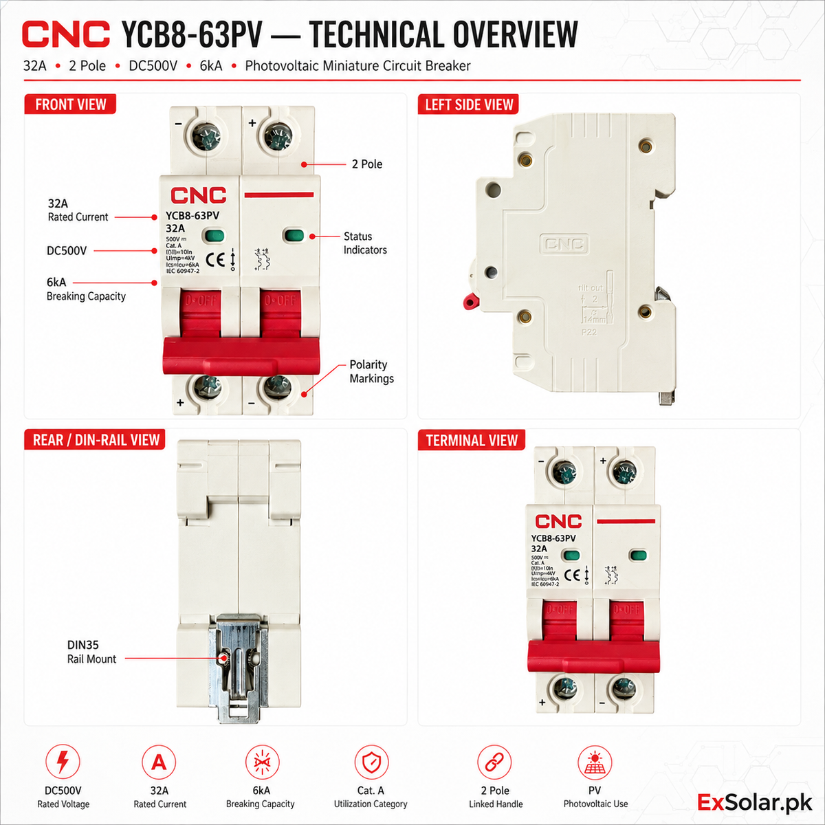 CNC YCB8-63PV 32A 2P 500V DC Solar MCB