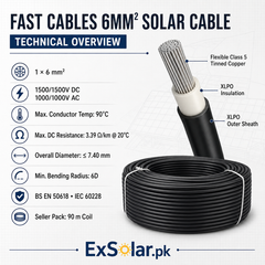 Fast Cables FastGreen 6mm² 1500V DC Solar Cable — 90m Seller Coil