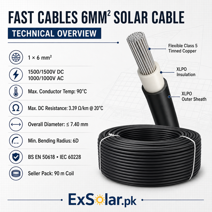 Fast Cables FastGreen 6mm² 1500V DC Solar Cable — 90m Seller Coil