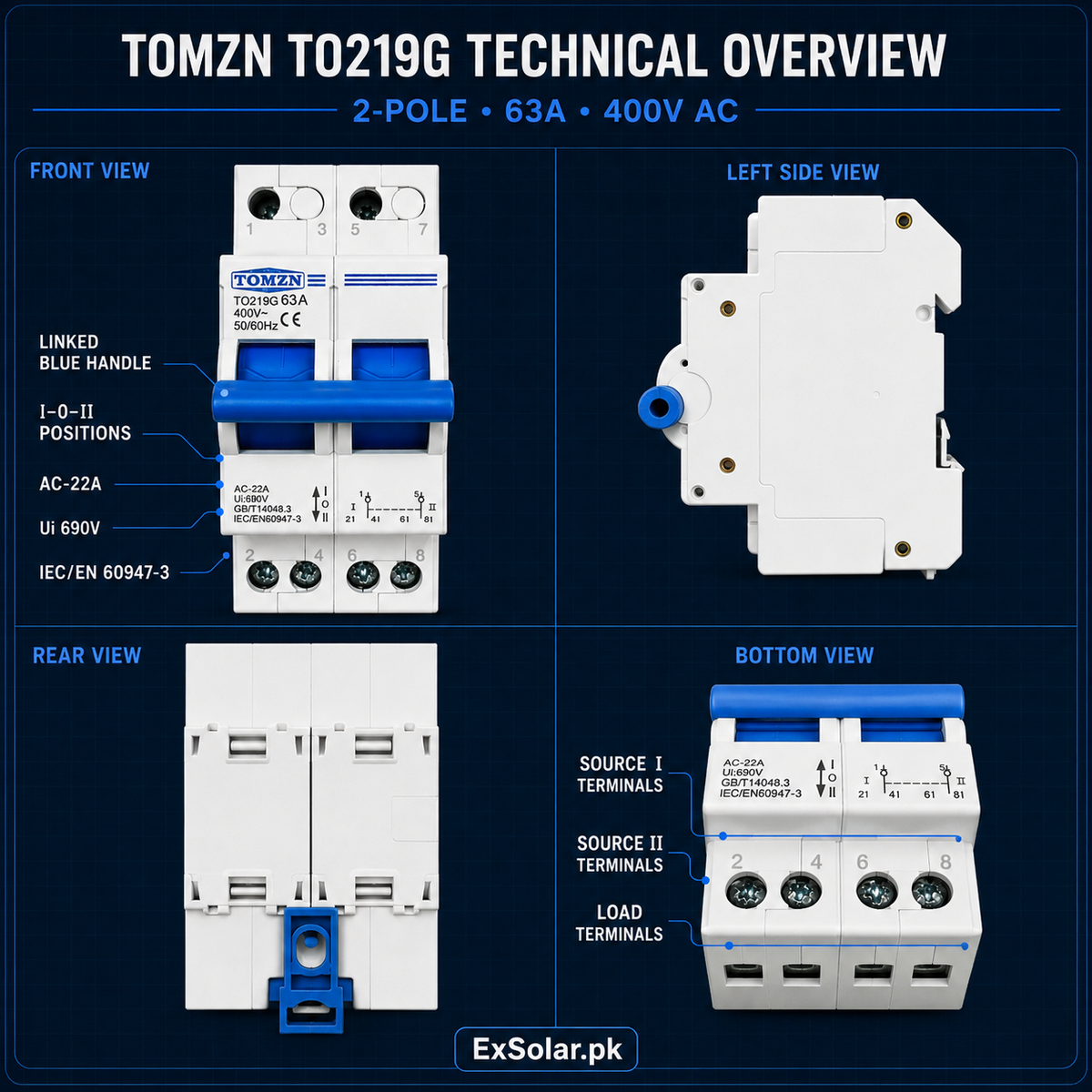 TOMZN TO219G 63A 2-Pole Manual Changeover Switch – 400V AC I–0–II Dual Power Transfer