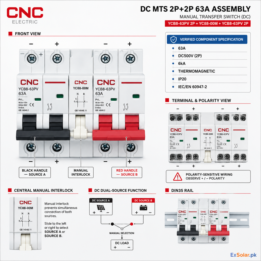 CNC YCB8-63PV DC MTS 2P+2P 63A Manual Changeover