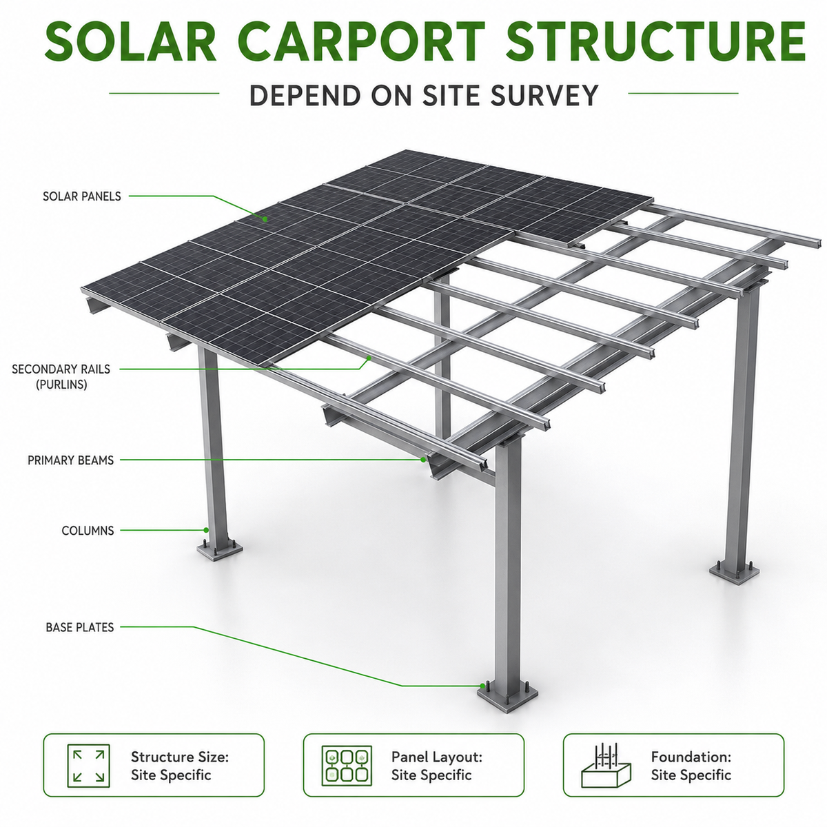 Solar Carport Structure