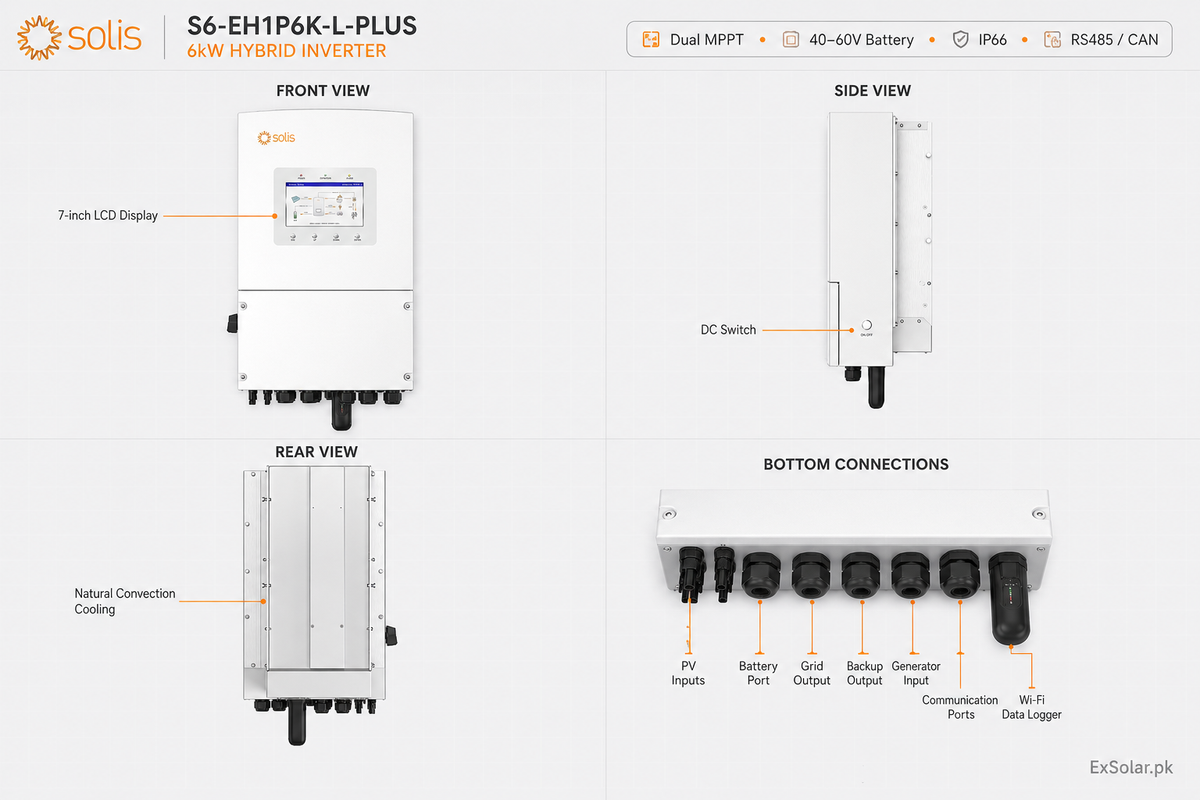 Solis S6-EH1P6K-L-PLUS 6kW Single-Phase Low-Voltage Hybrid Inverter