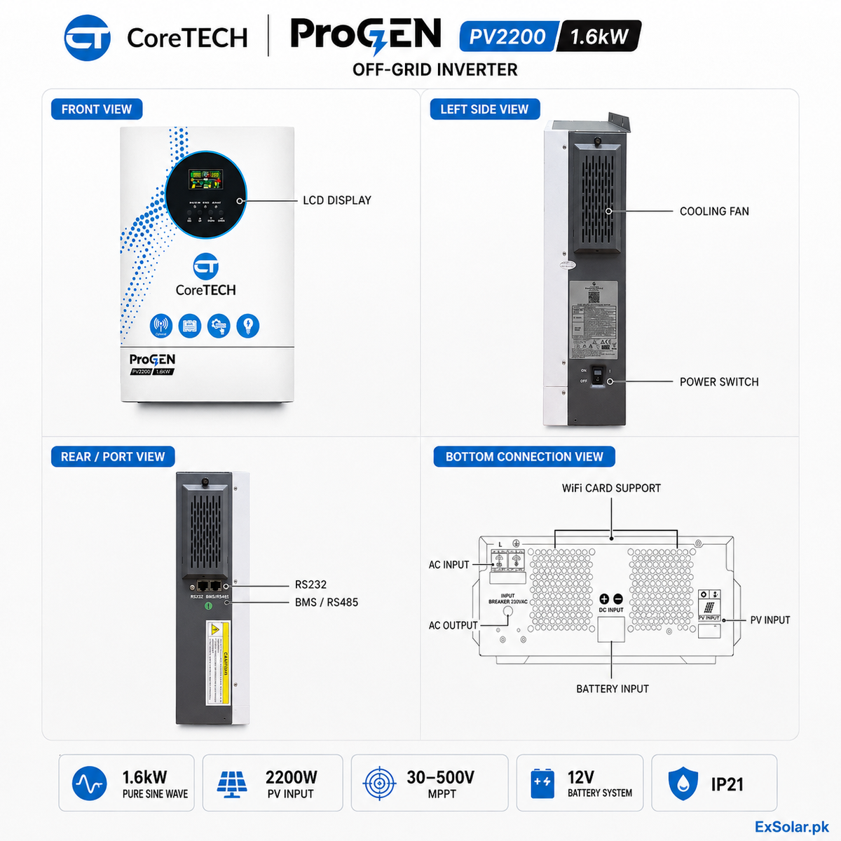 CoreTECH ProGEN PV2200 1.6kW 12V Off-Grid Solar Inverter with MPPT