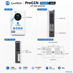 CoreTECH ProGEN PV2200 1.6kW 12V Off-Grid Solar Inverter with MPPT